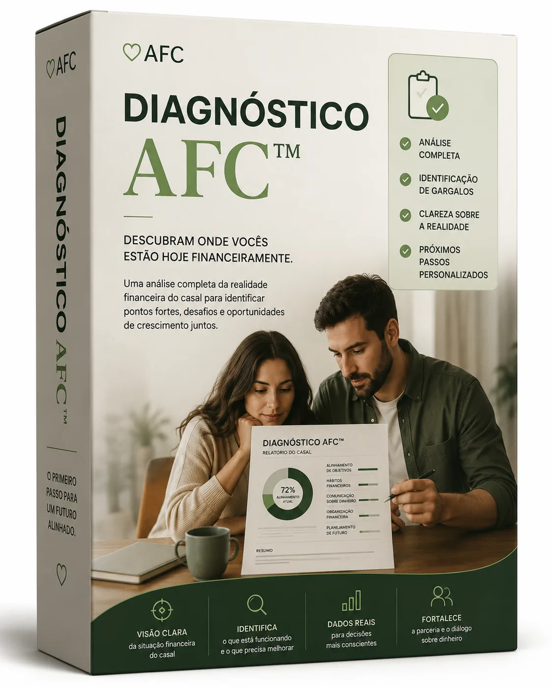 Mockup de Diagnóstico AFC™