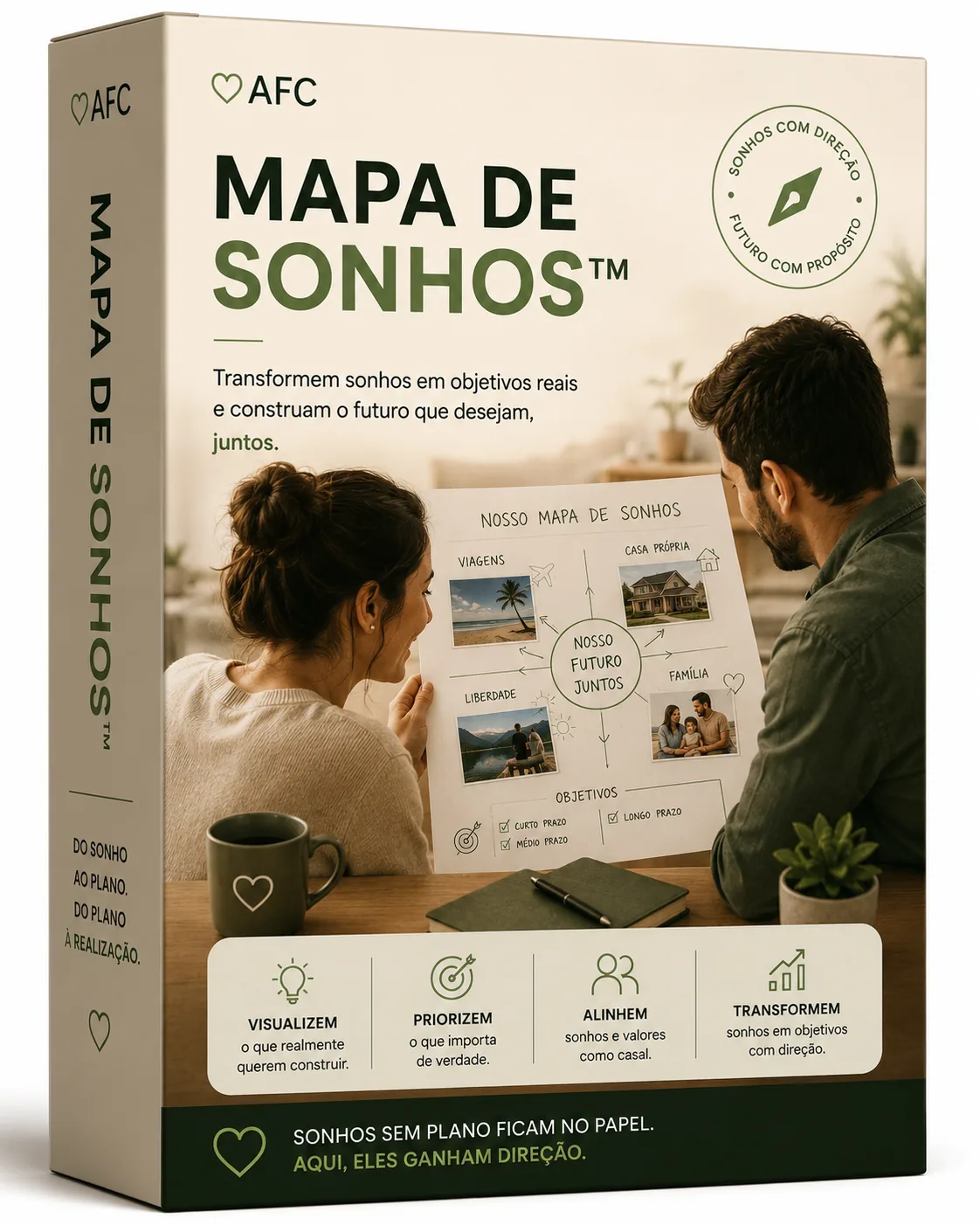 Mockup de Mapa de Sonhos™